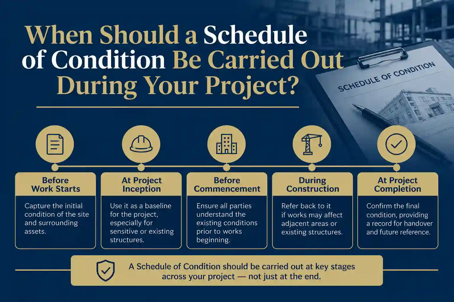 When Should a Schedule of Condition Be Carried Out During Your Project Hoyland?